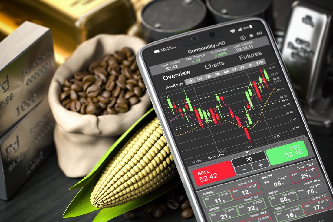 Commodities Trading